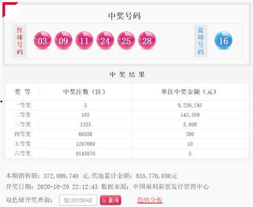 双色球开奖吃瓜视频下载,吃瓜群众下载视频见证奇迹时刻