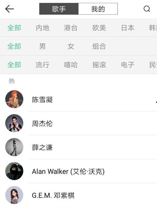 娱乐吃瓜专用音乐视频,跟随音乐视频领略娱乐圈风云变幻